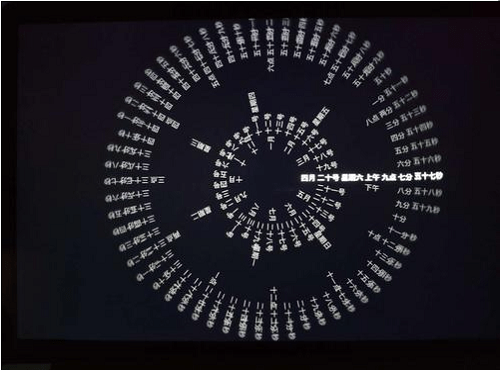 Word Clock����ʱ�Ӷ�̬��������